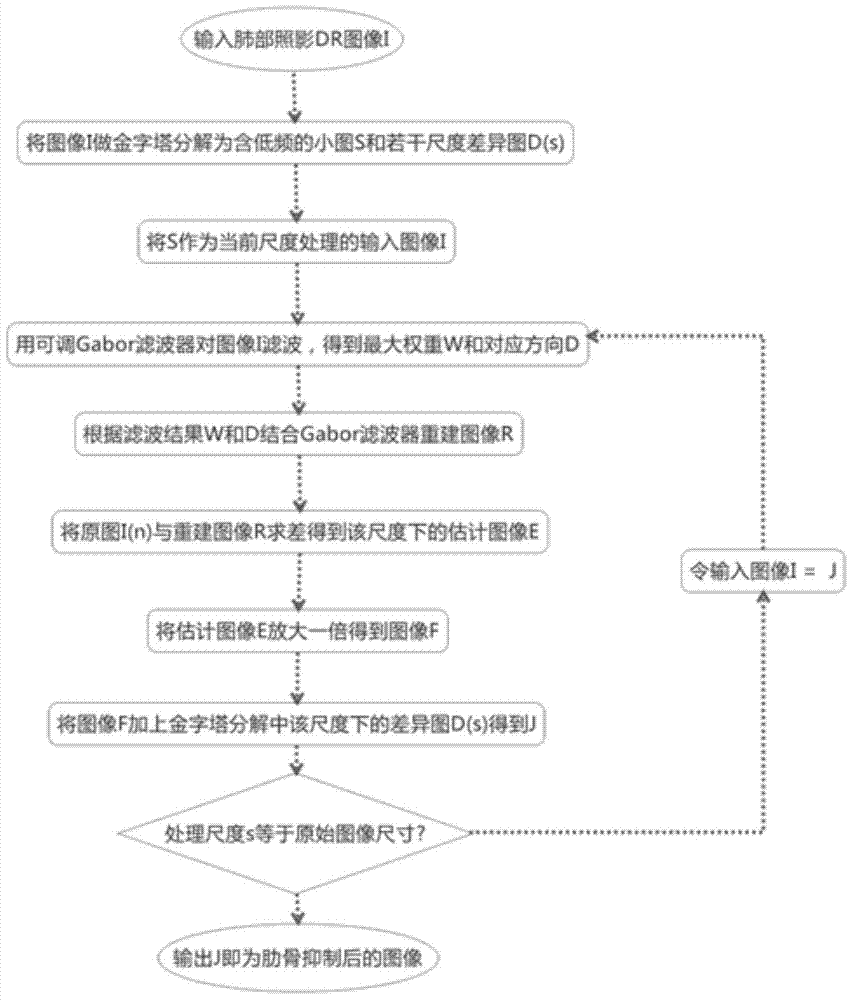 燕塘镇召开2020年脱贫攻坚工作存在问题分析研讨会“开运APP”(图2) 开运登录